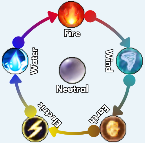Elemental-DIFF-Final.png