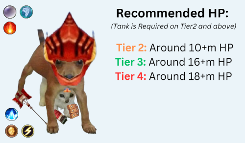 Recommended-HP.png